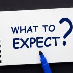 What to Expect from AI Travel Industry by 2030?